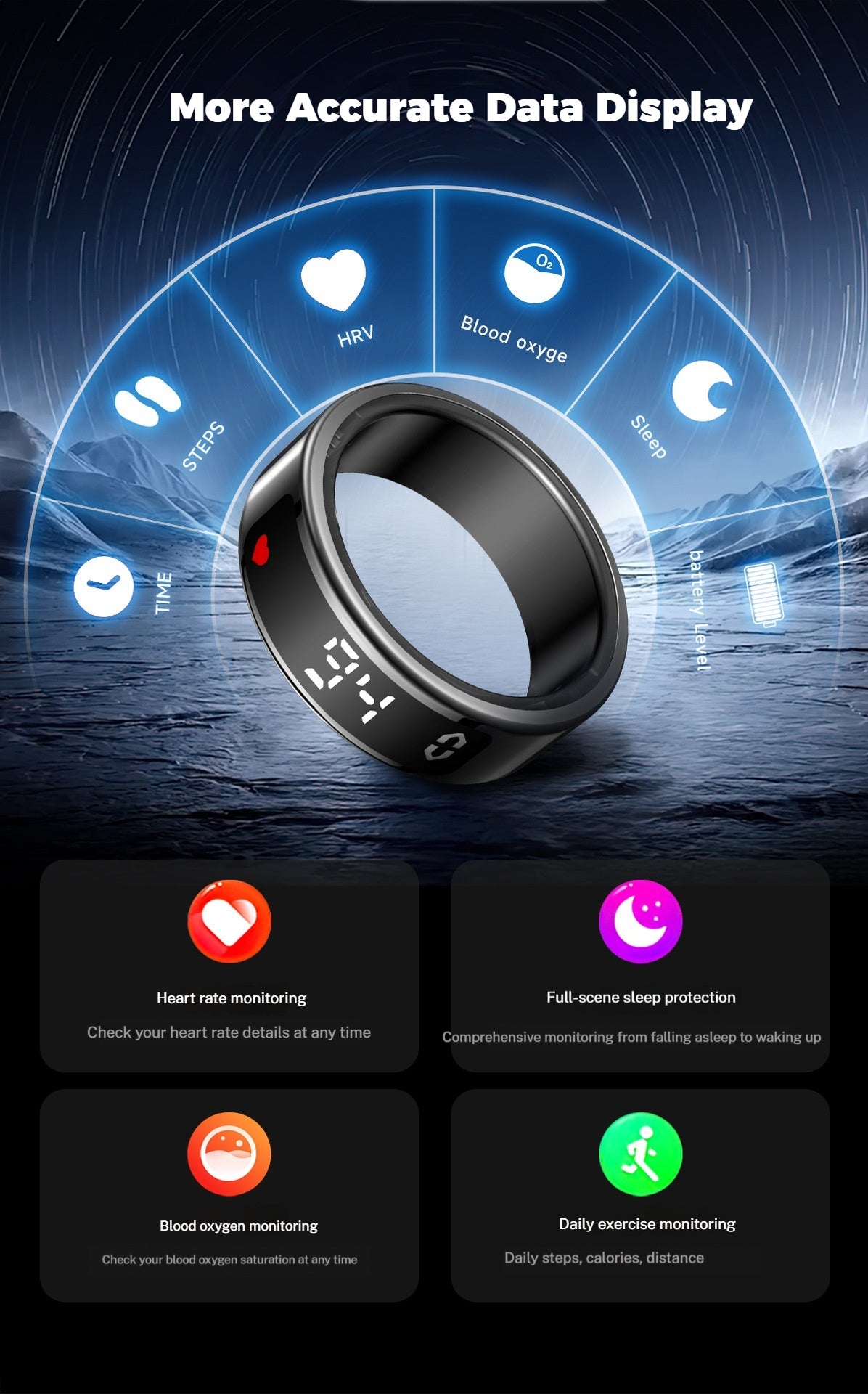 SY01 Smart Ring with Display – Health Monitor for Heart Rate, SpO2, Sleep Tracking, Gesture Control, Long Battery Life, IP68 Waterproof