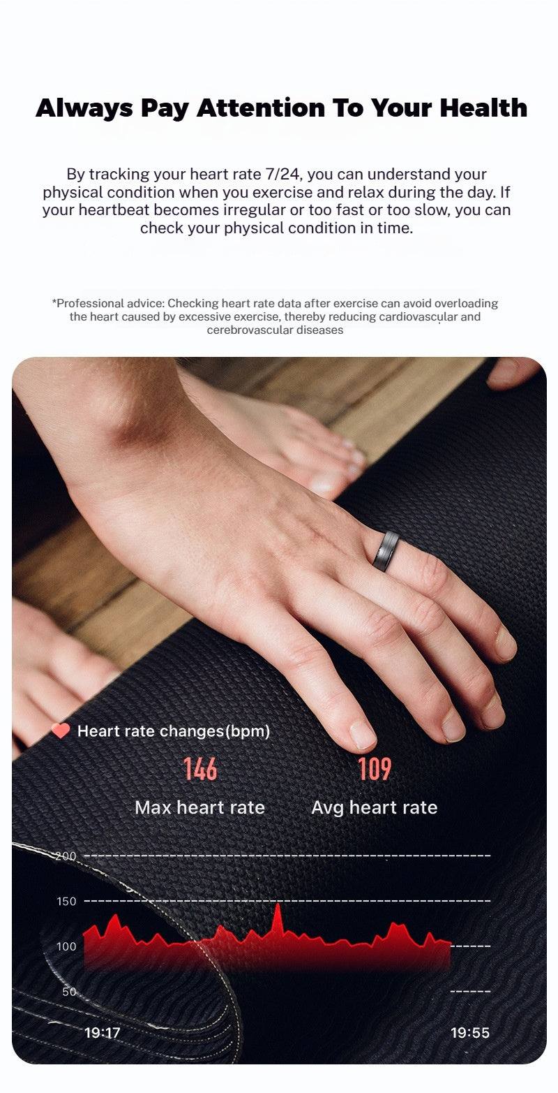 New R06 Smart Ring – Waterproof BP/SpO2/Sleep/Heart Rate/Step Tracking, Multi-Sport Modes