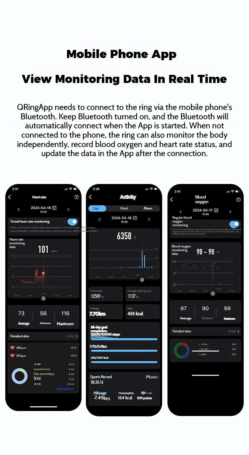 New R06 Smart Ring – Waterproof BP/SpO2/Sleep/Heart Rate/Step Tracking, Multi-Sport Modes
