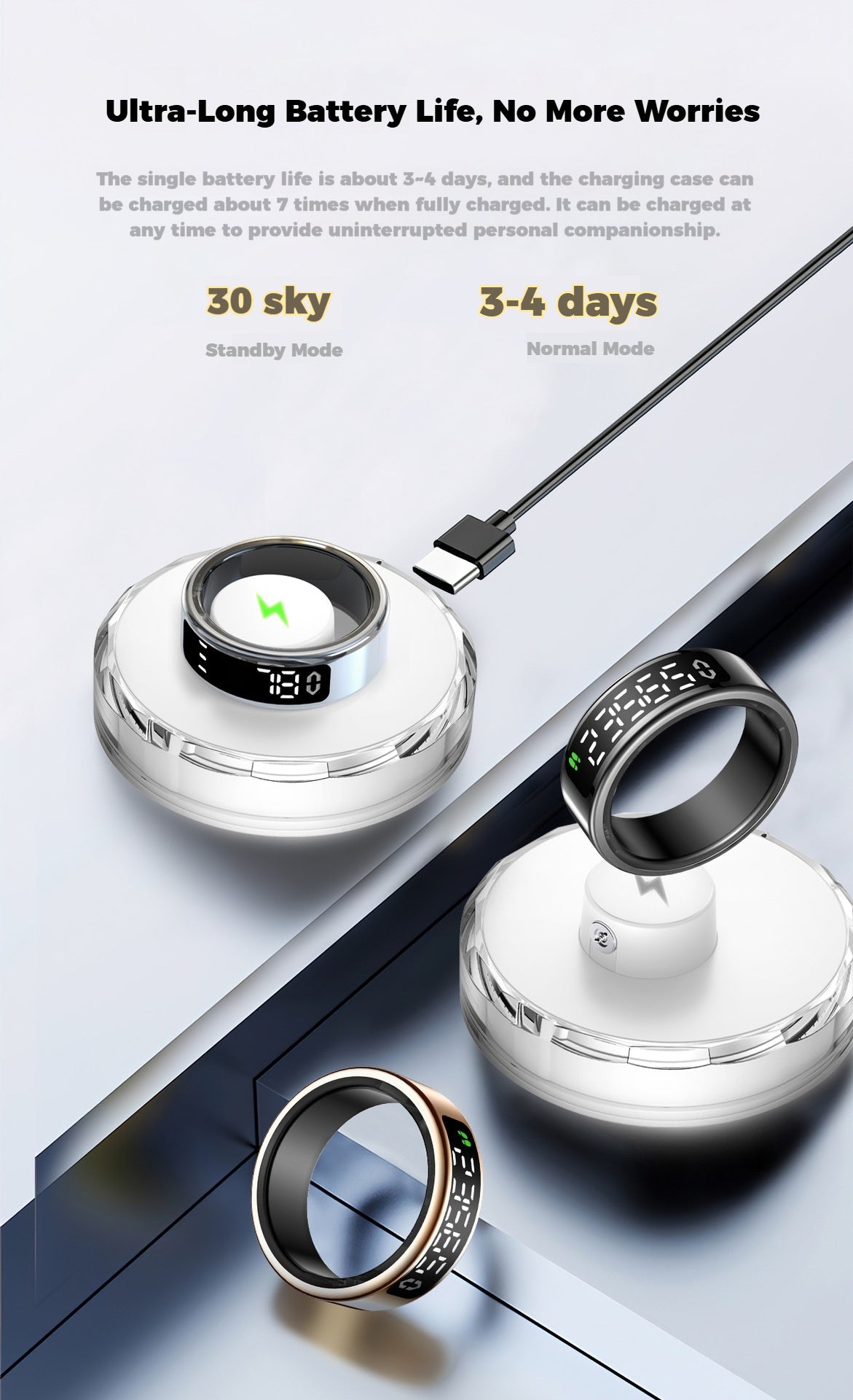SY01 Smart Ring with Display – Health Monitor for Heart Rate, SpO2, Sleep Tracking, Gesture Control, Long Battery Life, IP68 Waterproof