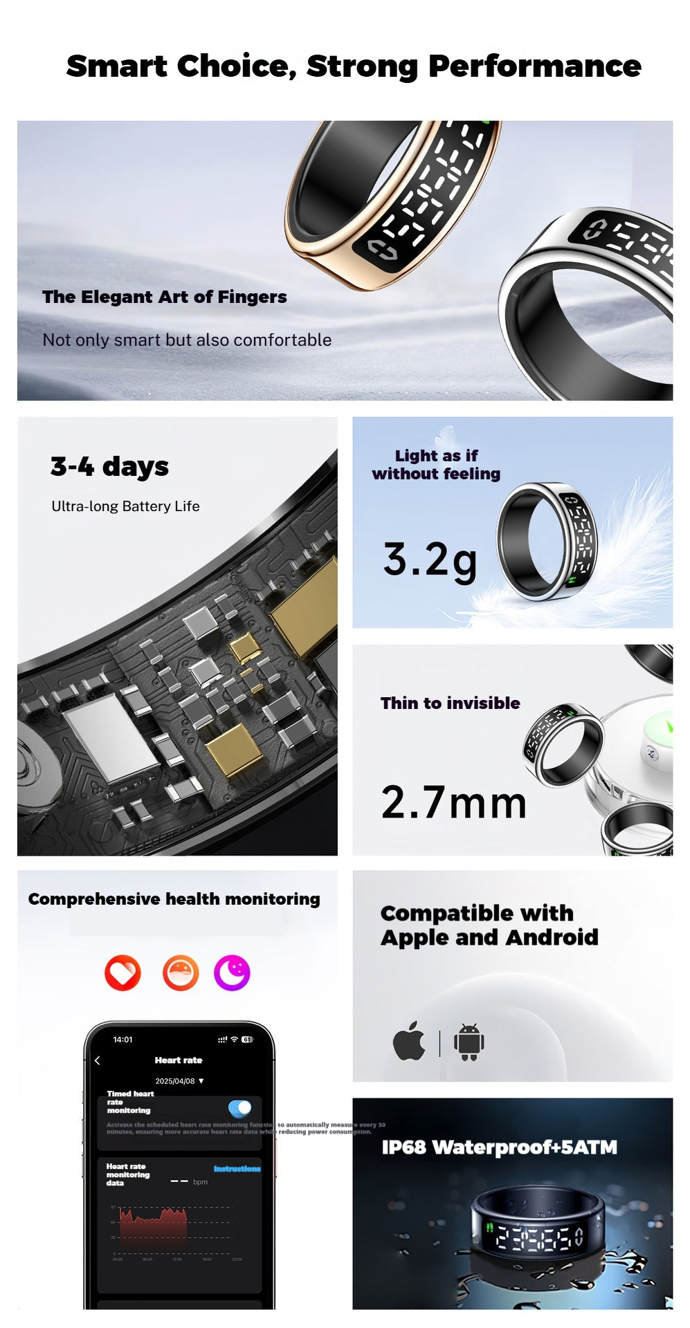 SY01 Smart Ring with Display – Health Monitor for Heart Rate, SpO2, Sleep Tracking, Gesture Control, Long Battery Life, IP68 Waterproof
