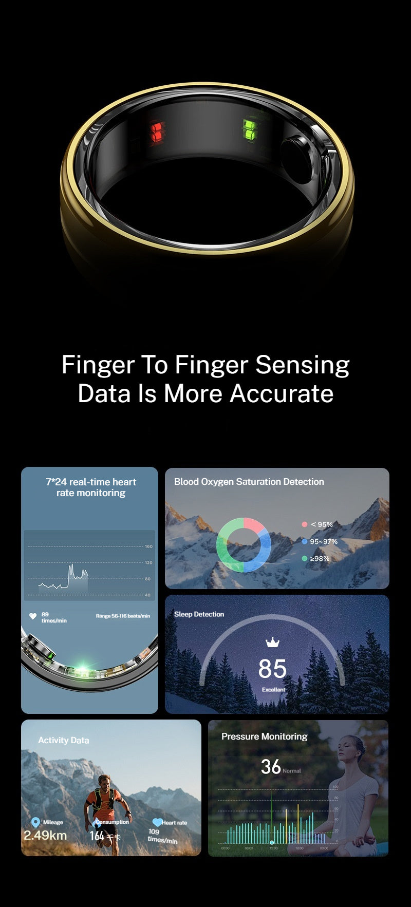 New R06 Smart Ring – Waterproof BP/SpO2/Sleep/Heart Rate/Step Tracking, Multi-Sport Modes