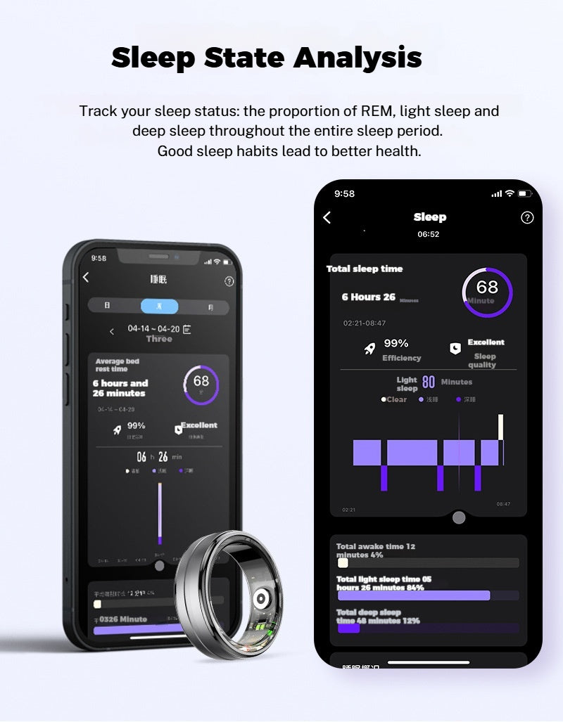 New R06 Smart Ring – Waterproof BP/SpO2/Sleep/Heart Rate/Step Tracking, Multi-Sport Modes