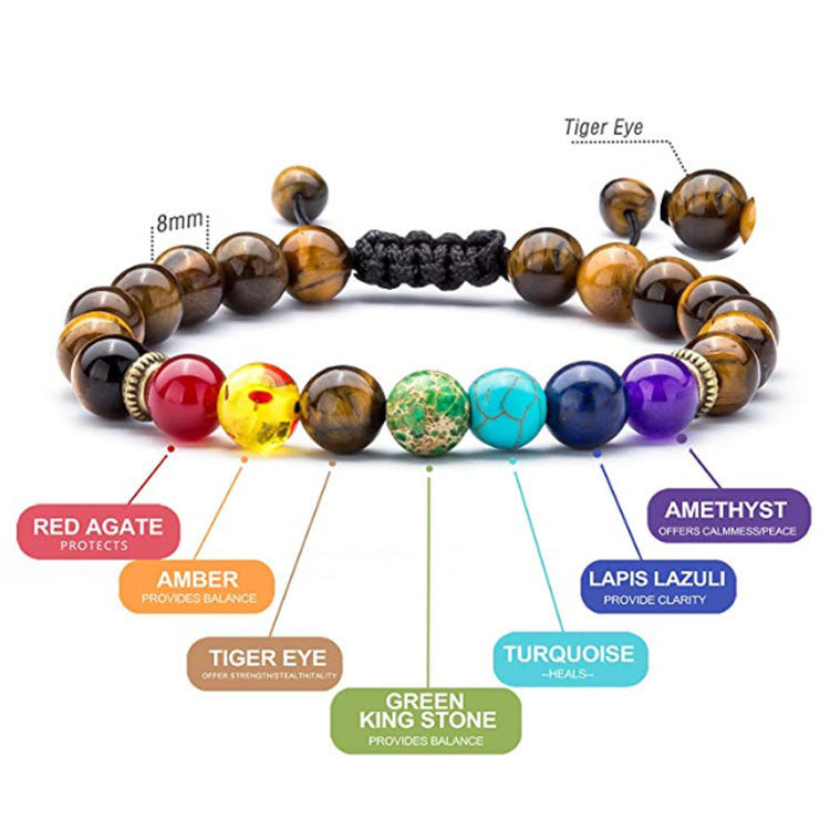 7 Chakra Energy Bracelet - Lapis Lazuli Tiger Eye Braided Meditation Yoga Beaded Bracelet (Unisex)