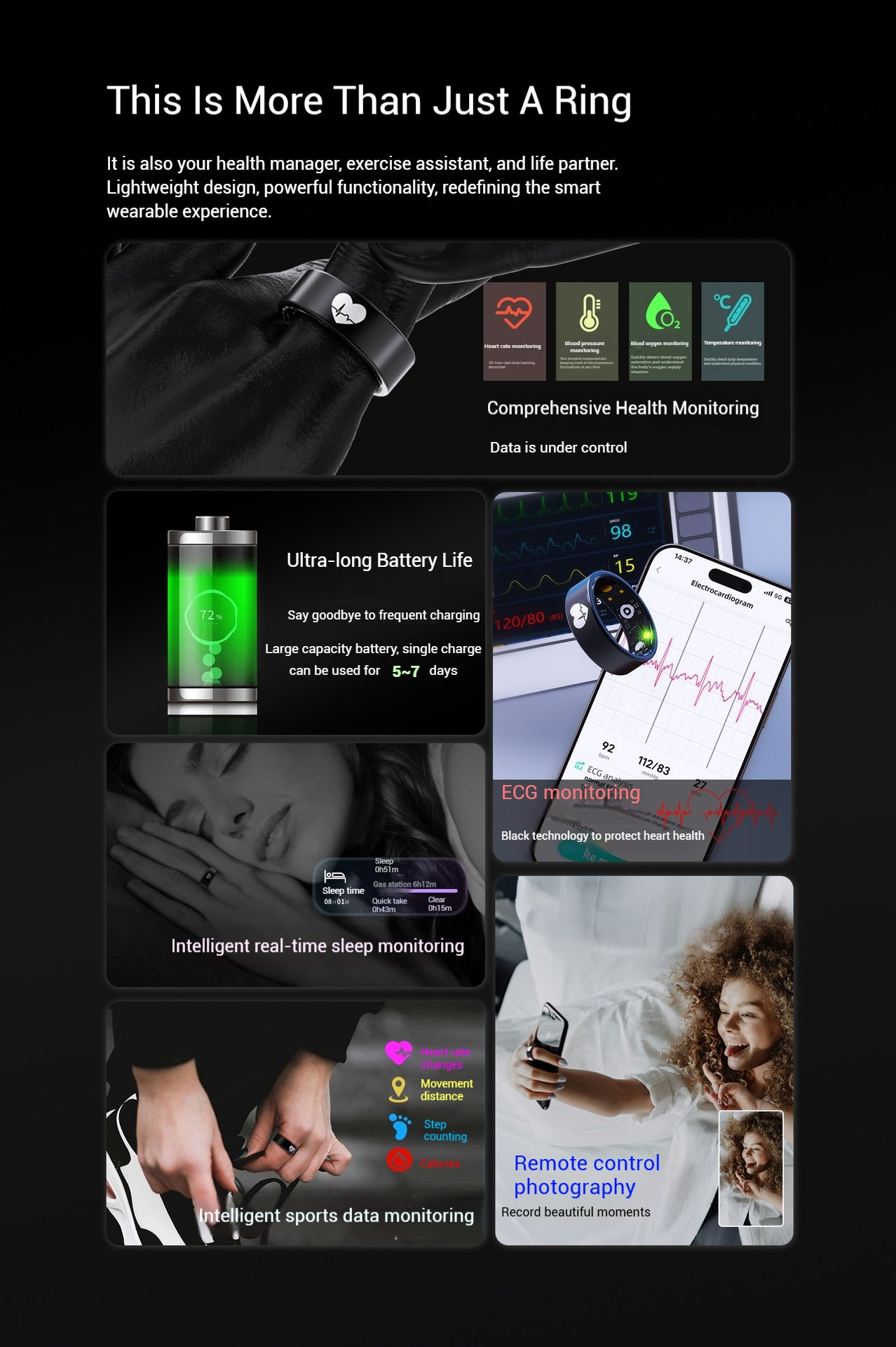 New R30 Smart Ring – ECG/Heart Rate/Blood Oxygen/Temperature/Sleep Tracking/Multi-Sport Modes Health Monitor Ring