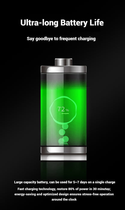New R30 Smart Ring – ECG/Heart Rate/Blood Oxygen/Temperature/Sleep Tracking/Multi-Sport Modes Health Monitor Ring