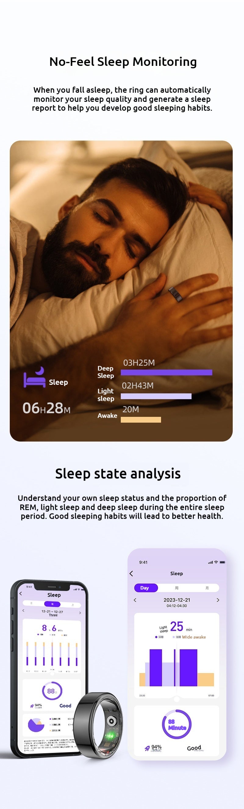 R02 Smart Ring – Waterproof Blood Oxygen Monitor, Sleep Tracker, Heart Rate Monitor, Fitness & Photo Smart Ring (Black/Gold, Multiple Sizes)